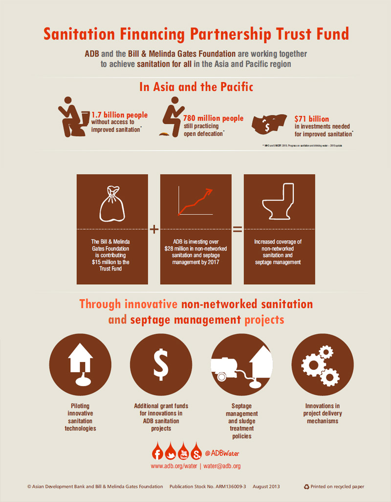 Infographic: ADB and Bill &amp; Melinda Gates Foundation
