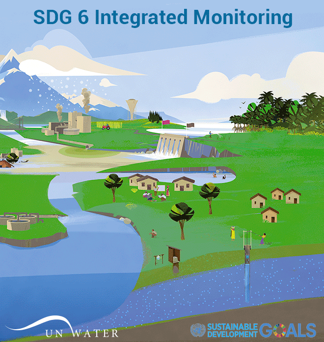 SDG 6 Integrated Monitoring. UN-Water