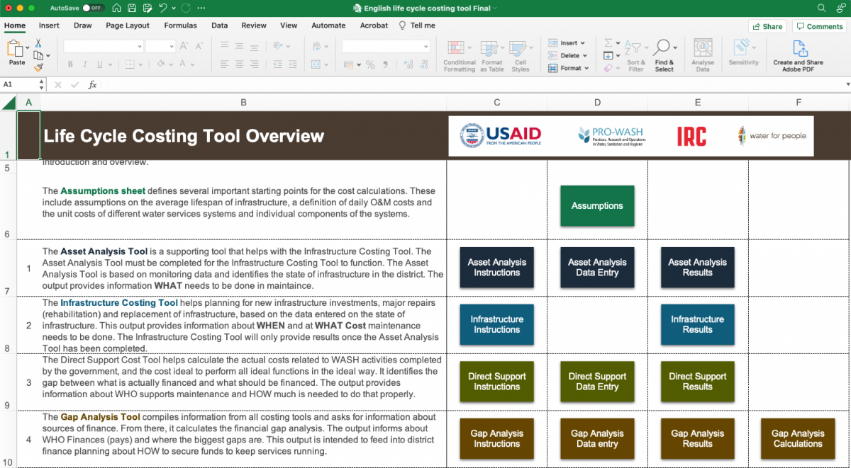 LCCA overview from excel tool